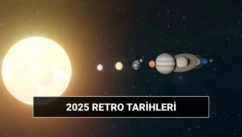 Retro Dönemleri: 2025'te Neler Olacak ve Astrolojide Anlamı
