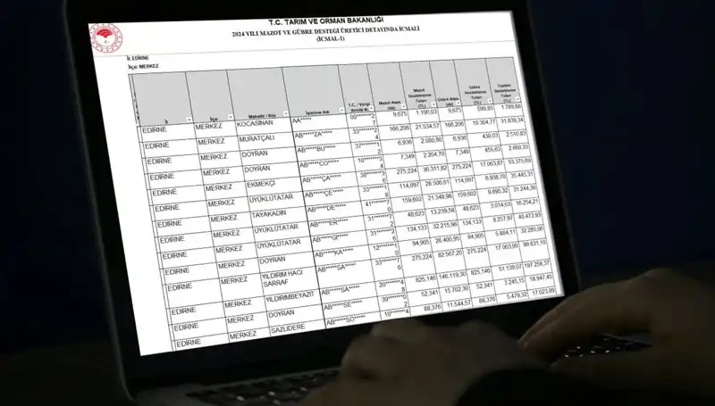 2025 Mart Ayı Mazot ve Gübre Desteği: Ödemeler Ne Zaman Başlayacak?