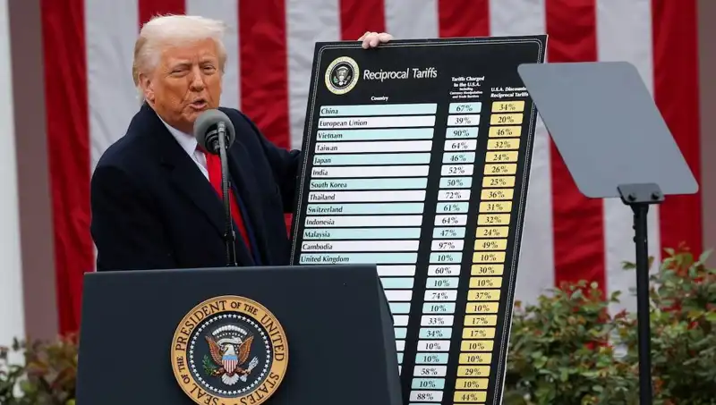 ABD Borsasında Düşüş Sürüyor: Trump'ın Hastaneye Kaldırılan Sağlık Durumu Nedir?