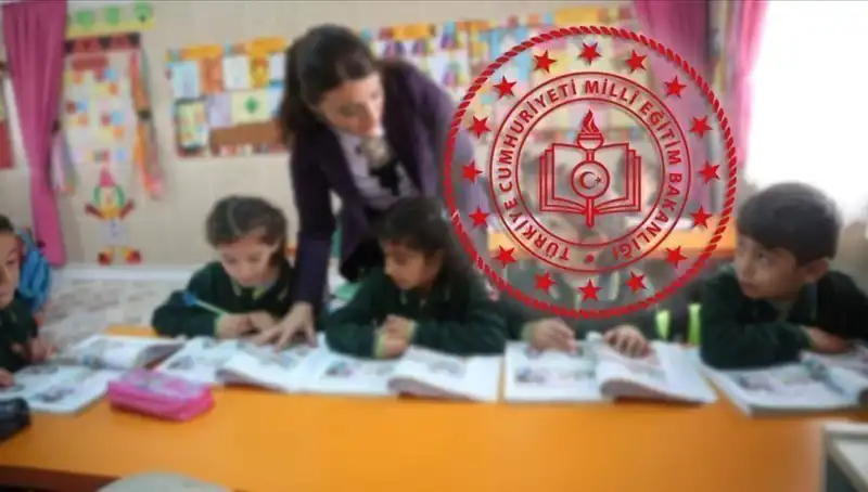 2025 Bursluluk Sınavı Tarihi Açıklandı: Öğrenciler Neler Bilmelidir?
