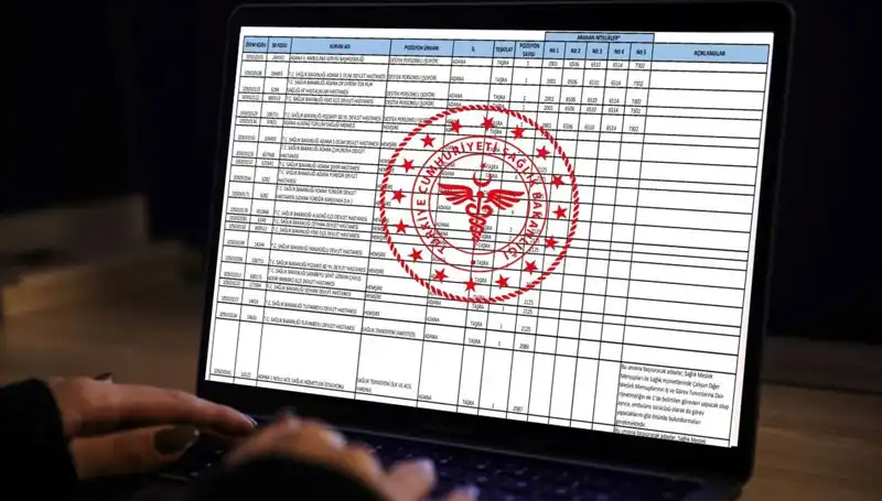 Sağlık Bakanlığı’ndan 19 Bin Personel Alımı: Hangi Kadrolar ve İllere?