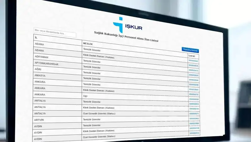 Sağlık Bakanlığı 2025'te 3.658 İşçi Alımı İçin Başvuru Süreci Başladı
