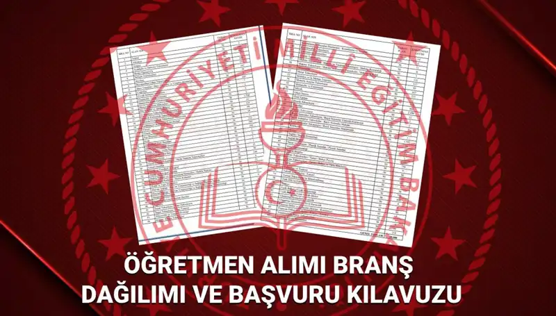 2025 MEB Öğretmen Atamaları: Hangi Branşlarda Kaç Öğretmen Alımı Yapılacak?