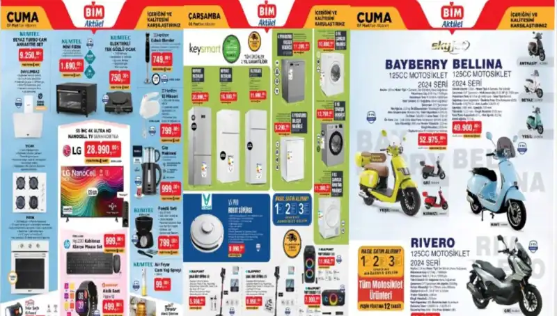 BİM’de Aktüel İndirimlerle Dolu Bir Hafta Başlıyor!