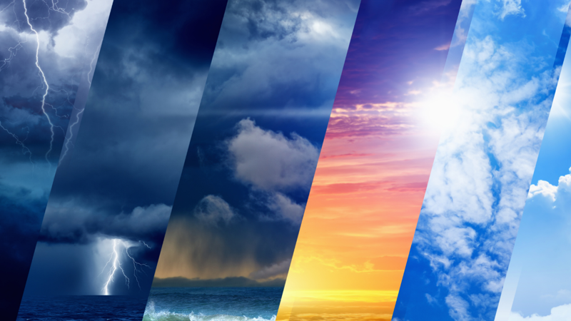 Hafta Sonu Hava Durumu: Beklenen Değişiklikler ve Etkileri